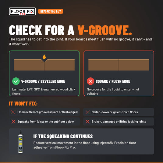 Groove Gasket – Joint liquide pour sols clipsables qui grincent