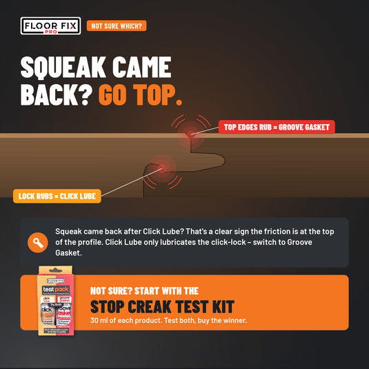 Groove Gasket – Joint liquide pour sols clipsables qui grincent