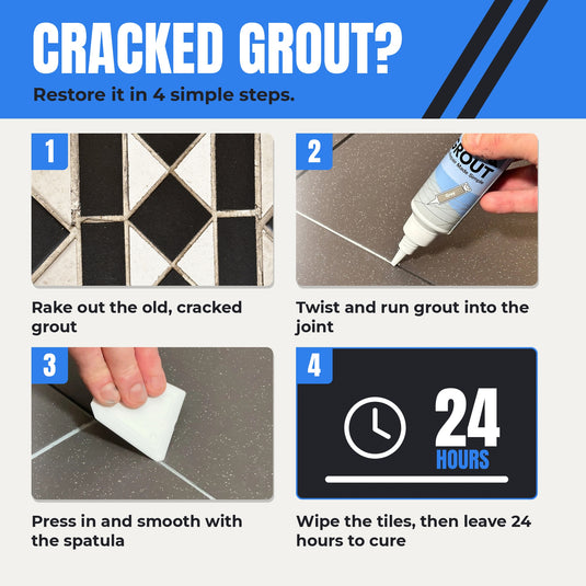 Kit de réparation Twist & Grout