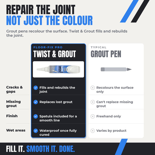 Kit de réparation Twist & Grout