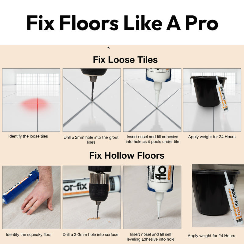 Chargez l&#39;image dans la visionneuse de la galerie, Floor-Fix Pro - Fix Loose Tiles &amp; Hollow Floors - a professional tool for repairing and securing loose and hollow tiles on floors
