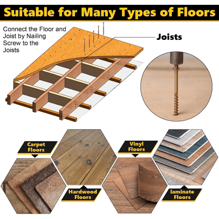 Chargez l&#39;image dans la visionneuse de la galerie, Stop Squeak Repair Kit - Floors &amp; Stairs - Floor Fix Pro Squeaky Floor Repair Products
