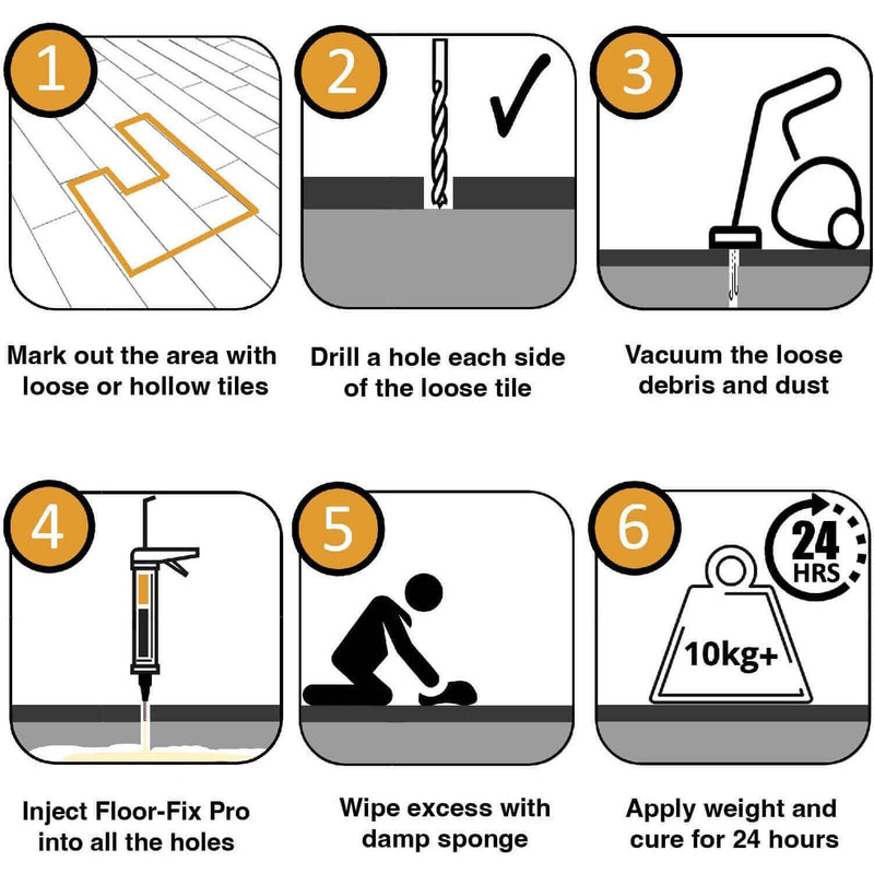 Chargez l&#39;image dans la visionneuse de la galerie, Floor Fix Pro Floor-Fix Pro 300ml -Fix Loose Tiles &amp; Hollow Wood Floors Floor-Fix Pro is a super strength, low viscosity bonding adhesive for repairing loose or hollow tiles and creaky wood floors. To fix loose tiles simply drill a hole in the grout lines
